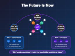 From Isolated Apps to Unified Ecosystems: The API Revolution
