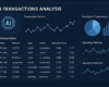 AI dashboard transforming Western Union operations