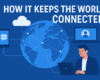 Illustration of a globe connected to a laptop, smartphone, and cloud icons with a person working on a laptop, symbolizing how IT keeps the world connected.